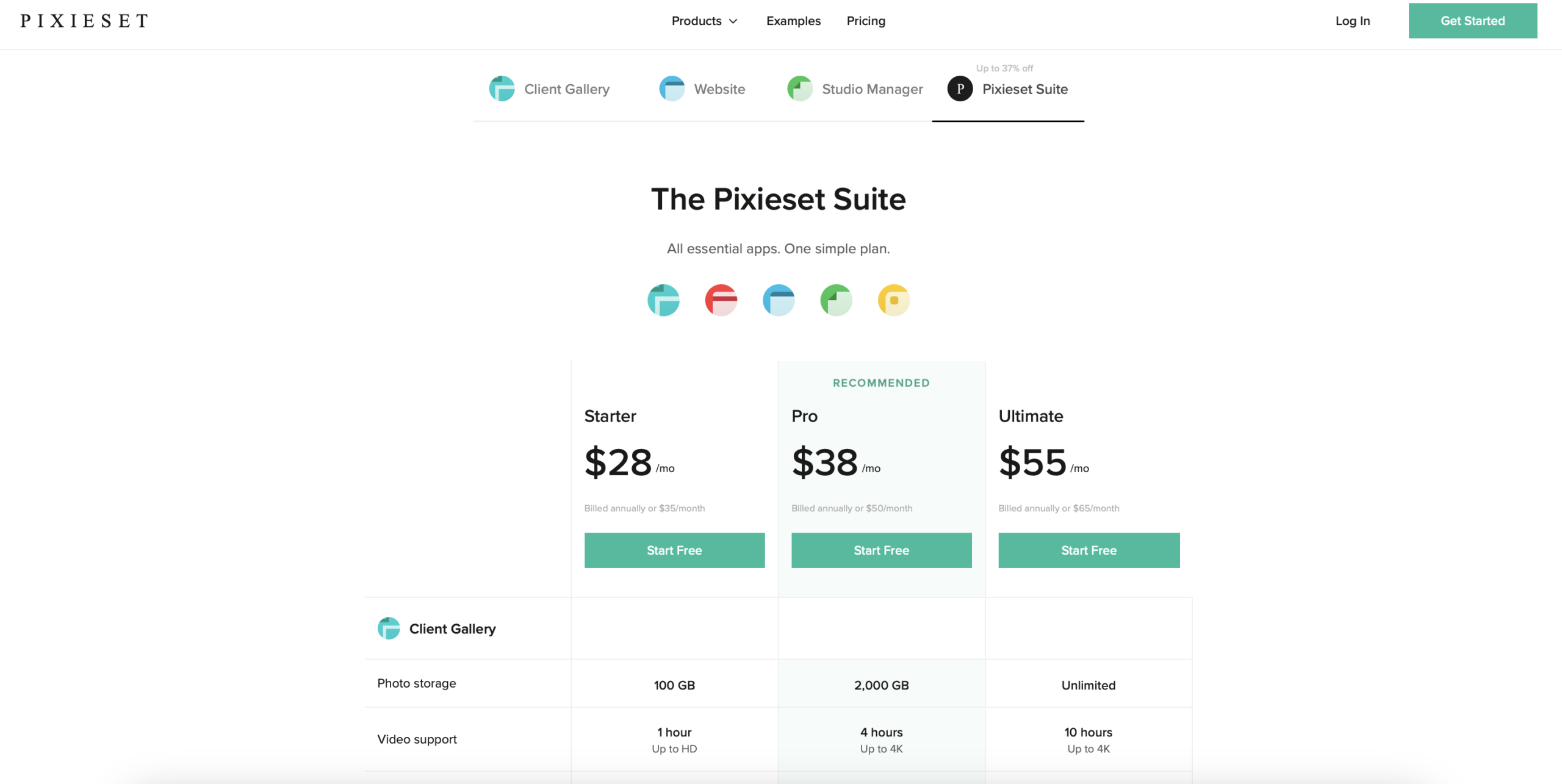 Pixieset Suite pricing: Starter $28, Pro $38, Ultimate $55